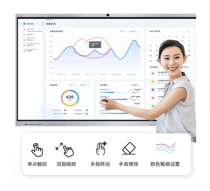 能会议一体机的几大优势介绍开元棋牌app办公室高清智(图3)
