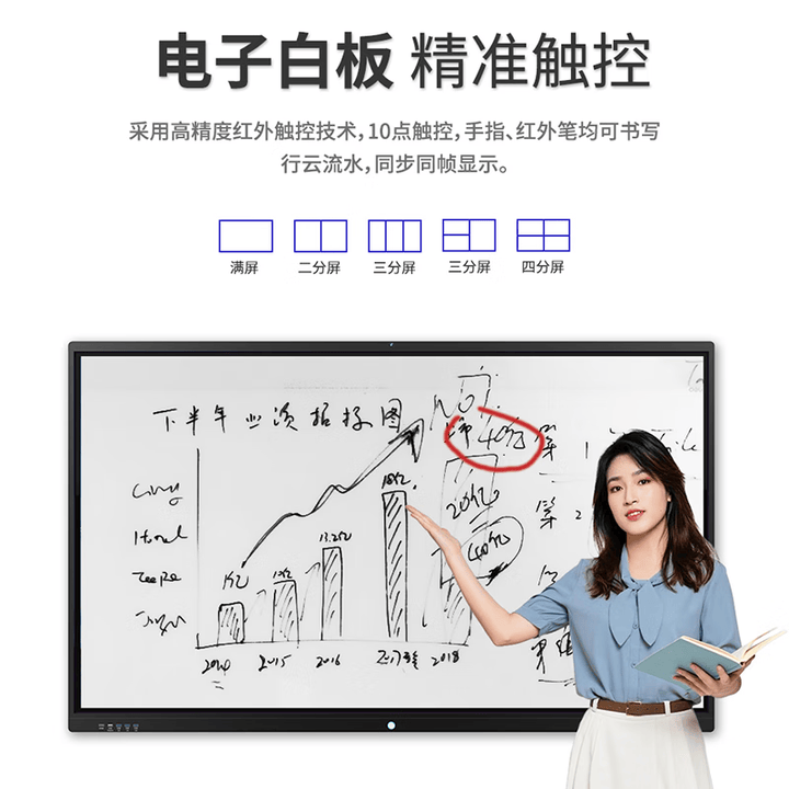海视方一体机实现一键投屏 + 远程协作开元棋牌app会议设备升级选这款！上(图2)