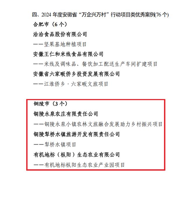 赛！大到暴雨将抵铜陵！十中将新建一栋教辅楼！开元棋牌【铜陵头条0620】大通龙舟赛今天开(图15)