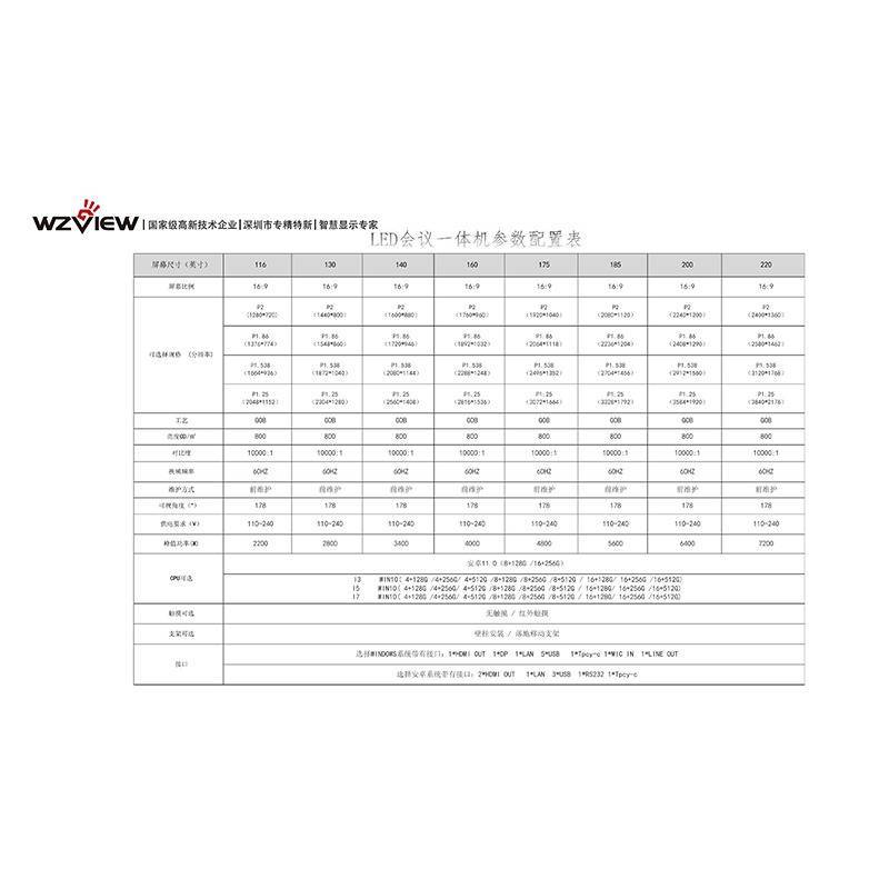 OB4K会议触摸一体机开元棋牌网站135寸C(图2)