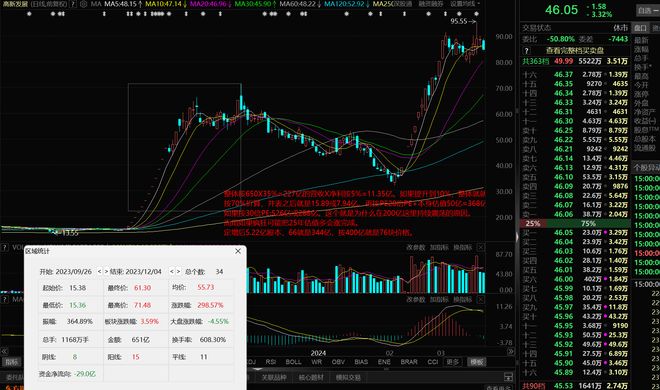 华为昇腾营收占比 50%+信创市占率第一开元棋牌网站章盟主392亿豪赌蛇吞象！(图10)