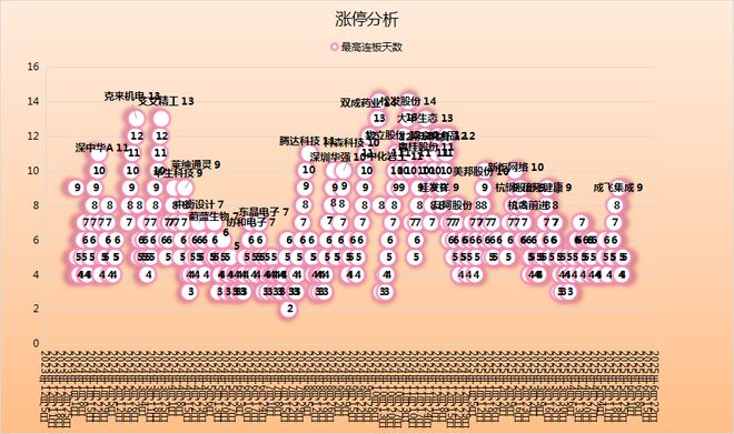 华为昇腾营收占比 50%+信创市占率第一开元棋牌网站章盟主392亿豪赌蛇吞象！(图2)