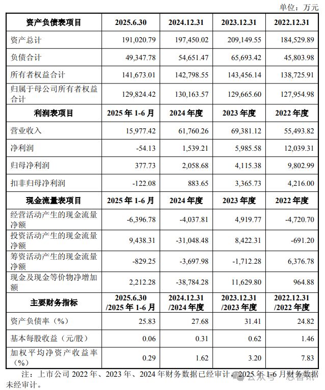 普云拟现金收购金泰克！开元棋牌试玩重磅！开