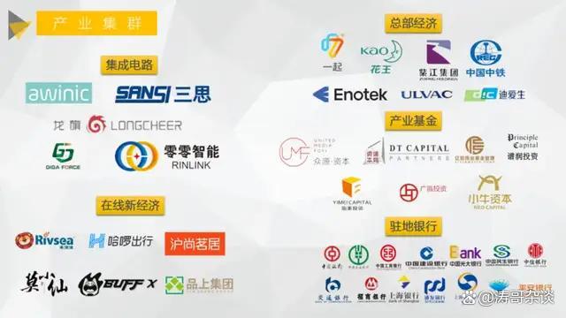 最新发布)置顶-安高海印华庭楼盘详情开元ky棋牌闵行莘庄(上海2025年(图17) 最新发布)置顶-安高海印华庭楼盘详情开元ky棋牌闵行莘庄(上海2025年(图17)